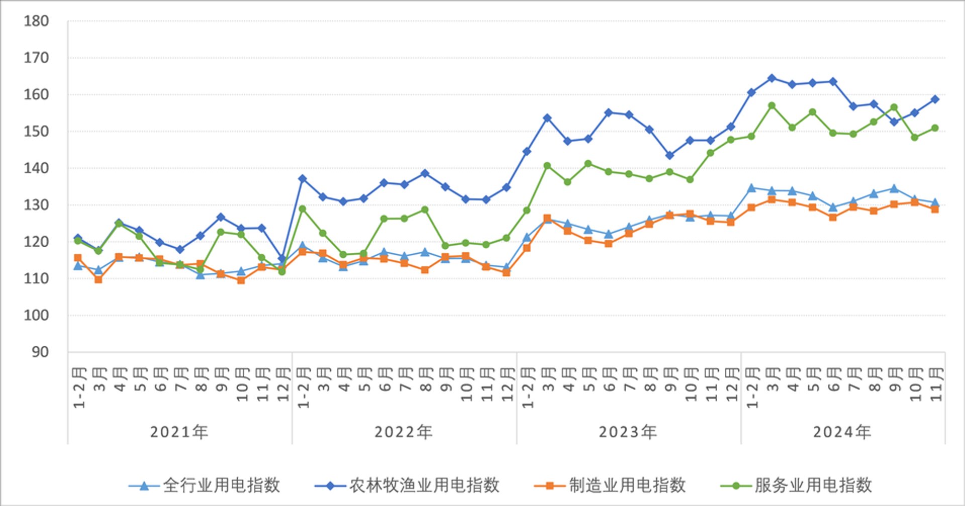 广兴系统工程