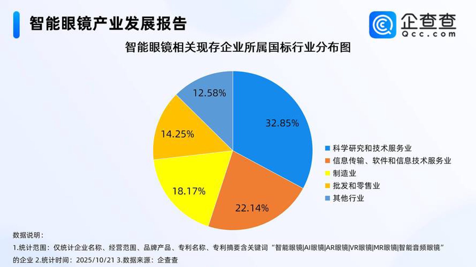 广兴系统工程